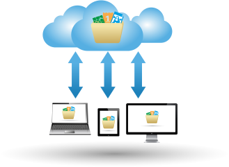 Online Backup Service